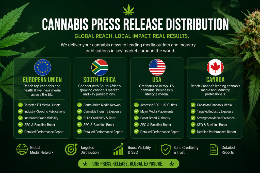 Press Release Distribution cannabis press release distribution
